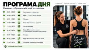 ФІТНЕС І СКОЛІОЗ ПРОГРАМА